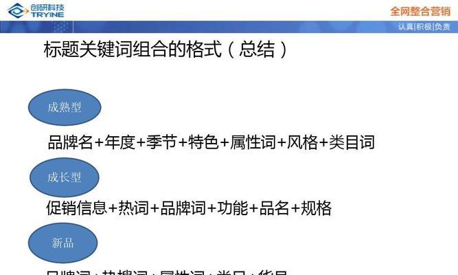 淘宝蓝帽产品关键词怎么修改？优化步骤是什么？