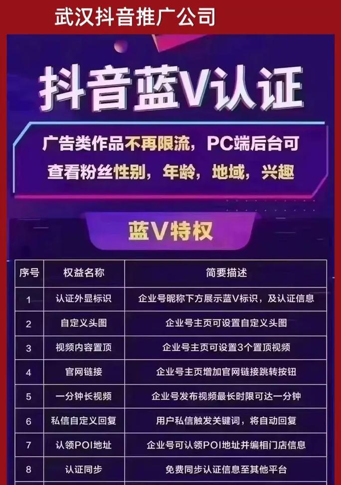 筛选抖音名字关键词的技巧是什么？