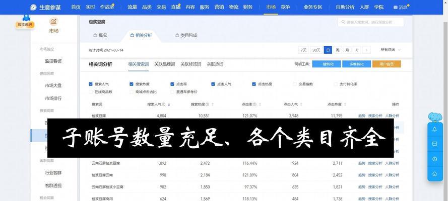 淘宝图片上的关键词怎么设置？提高搜索排名的策略是什么？