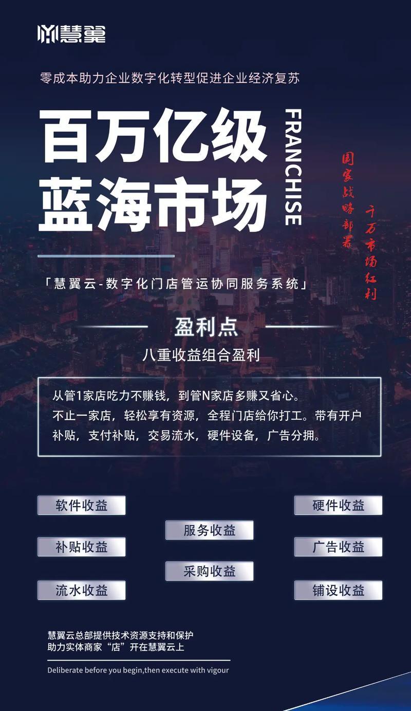 抖音蓝海商机关键词的设置方法是什么？