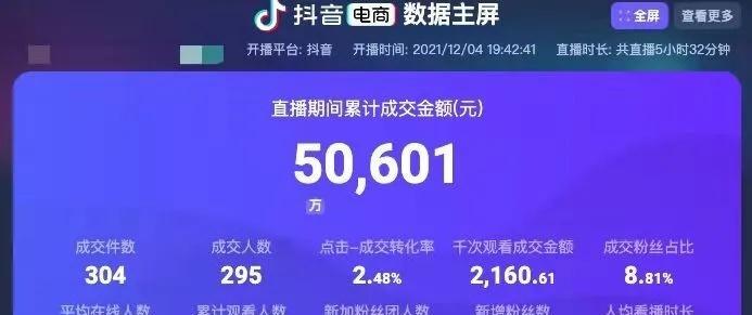 抖音蓝海商机关键词的设置方法是什么？