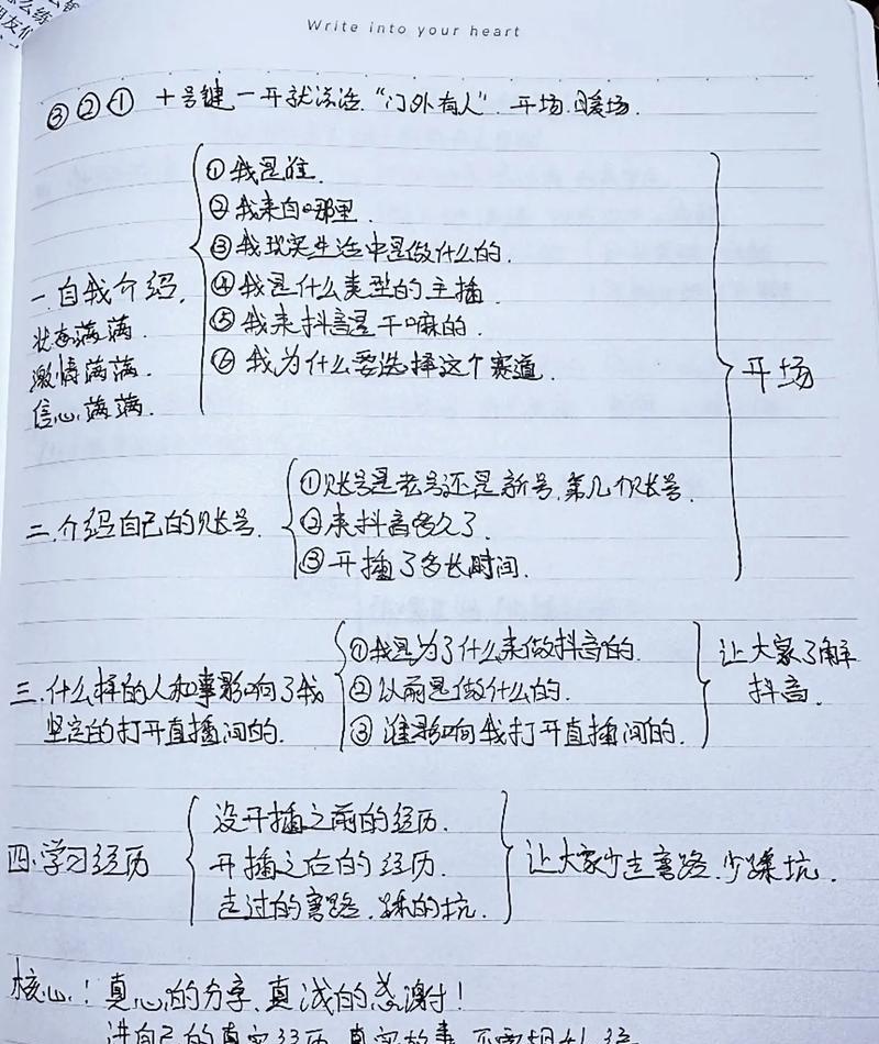 小红书笔记中埋关键词的技巧有哪些？