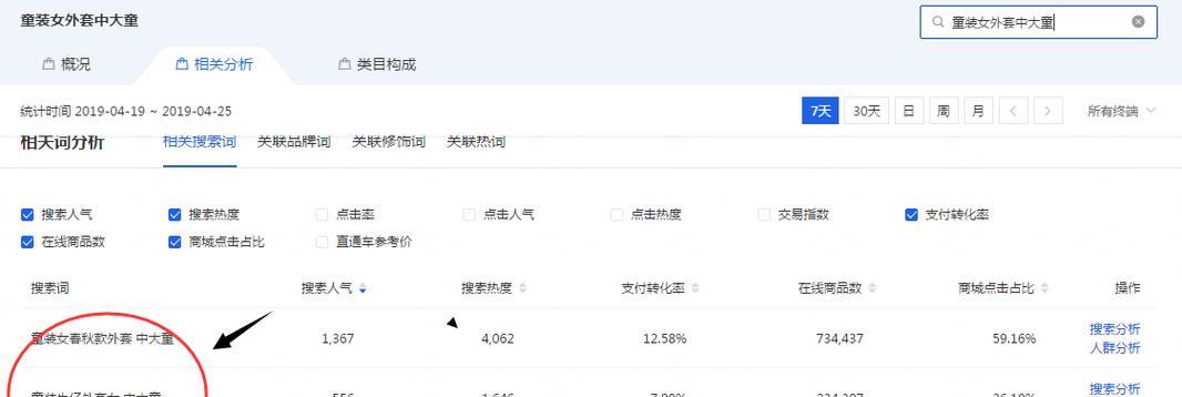 淘宝哪些关键词触发后会有赔付？