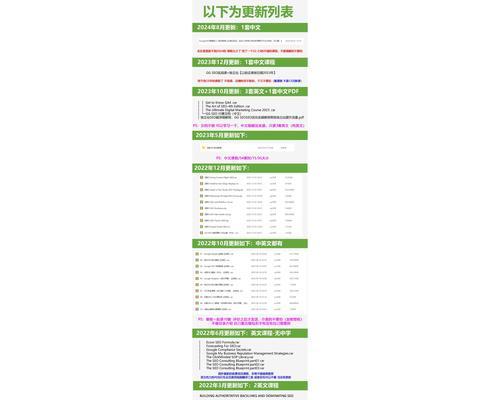 淘宝怎么查链接的关键词排名？了解关键词效果的途径是什么？