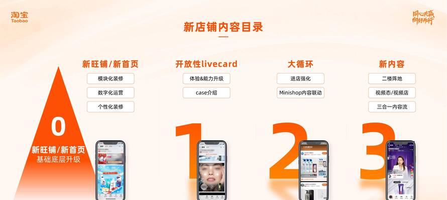 淘宝怎么查链接的关键词排名？了解关键词效果的途径是什么？