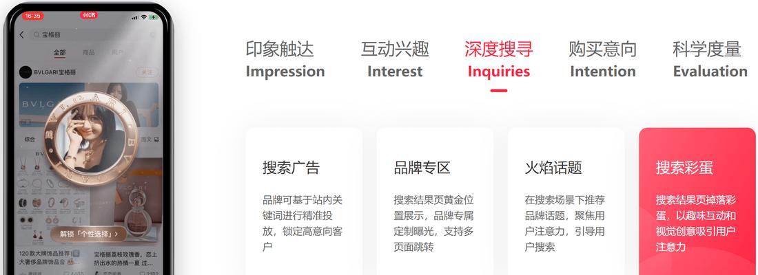 如何查看小红书同行关键词？