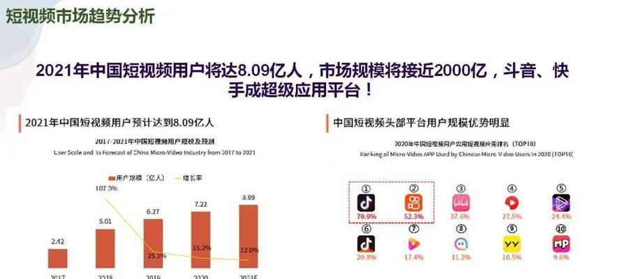 抖音怎么关键词搜索到作品？有哪些技巧？