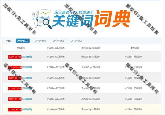 淘宝开关键词搭配哪个智能比较好？哪个更智能？
