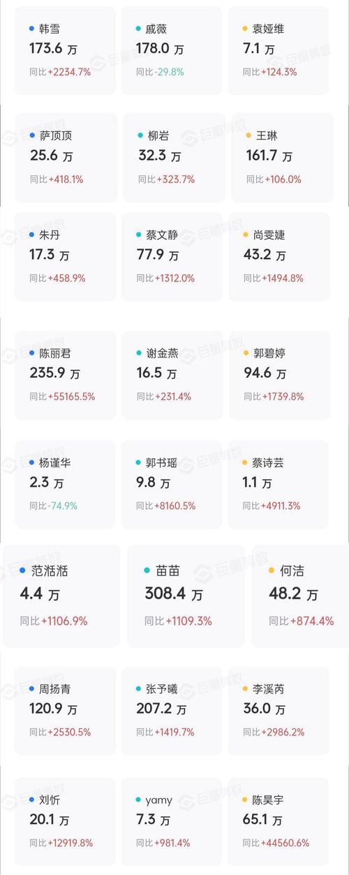 为什么抖音关键词搜不出来？