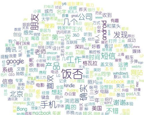 如何查看美团商圈关键词？