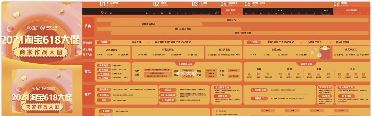 淘宝关键词如何复制到天猫？同步步骤是什么？