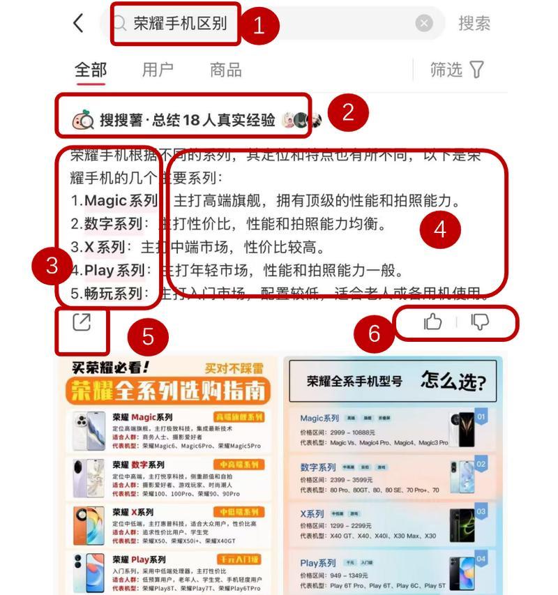 小红书千帆平台关键词设置方法？如何进行有效推广？