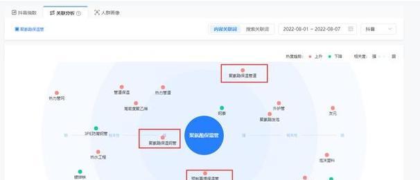 抖音关键词显示错误？解决方法有哪些？