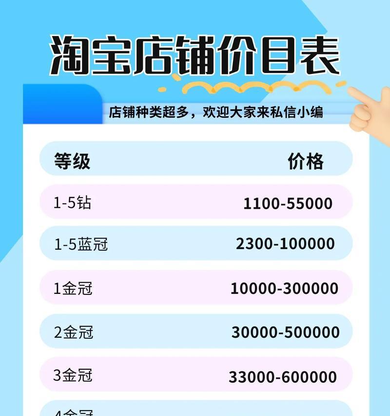 淘宝新店新品关键词策略是什么？