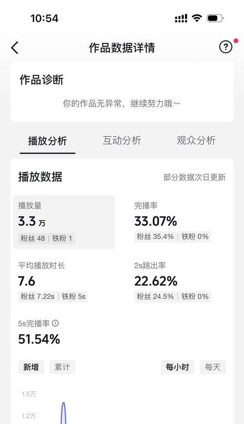 抖音关键词设置添加的具体位置在哪里？