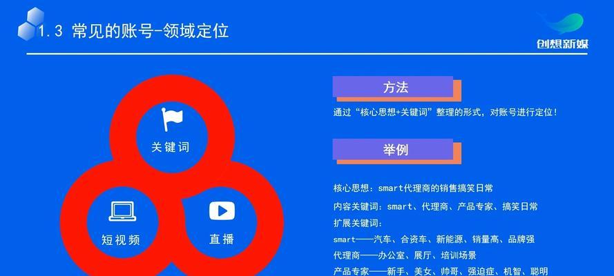 抖音号如何查找关键词视频？