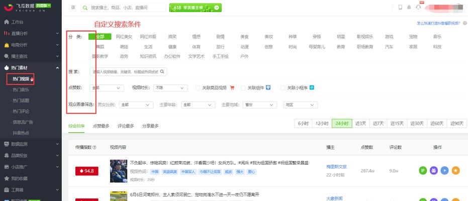 普通人如何利用关键词在抖音上做内容？