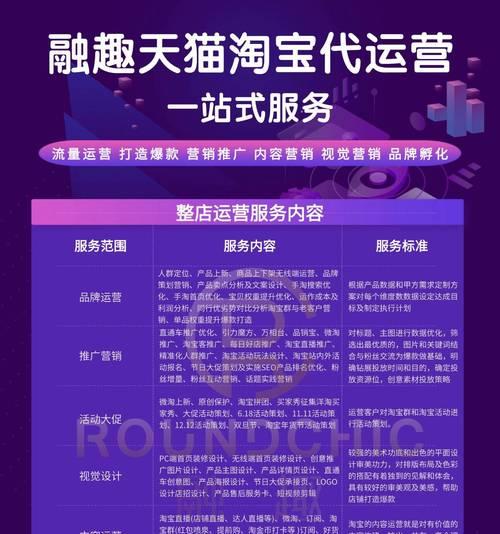 如何实现淘宝关键词推广的最大化效果？