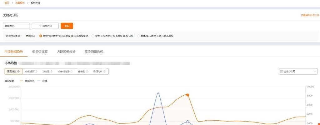 如何实现淘宝关键词推广的最大化效果？