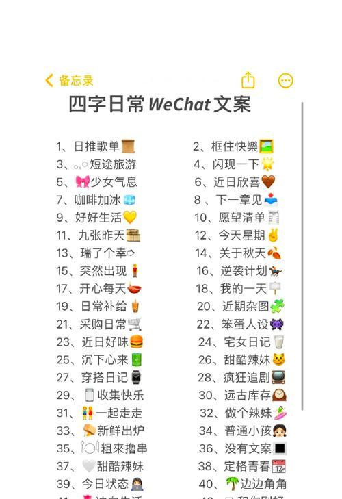 小红书四个关键词文案怎么写？
