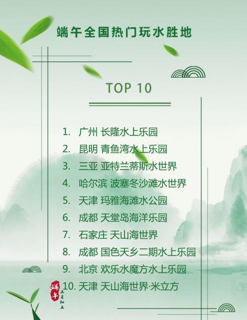 如何查询美团关键词排行？查询关键词排行的技巧是什么？