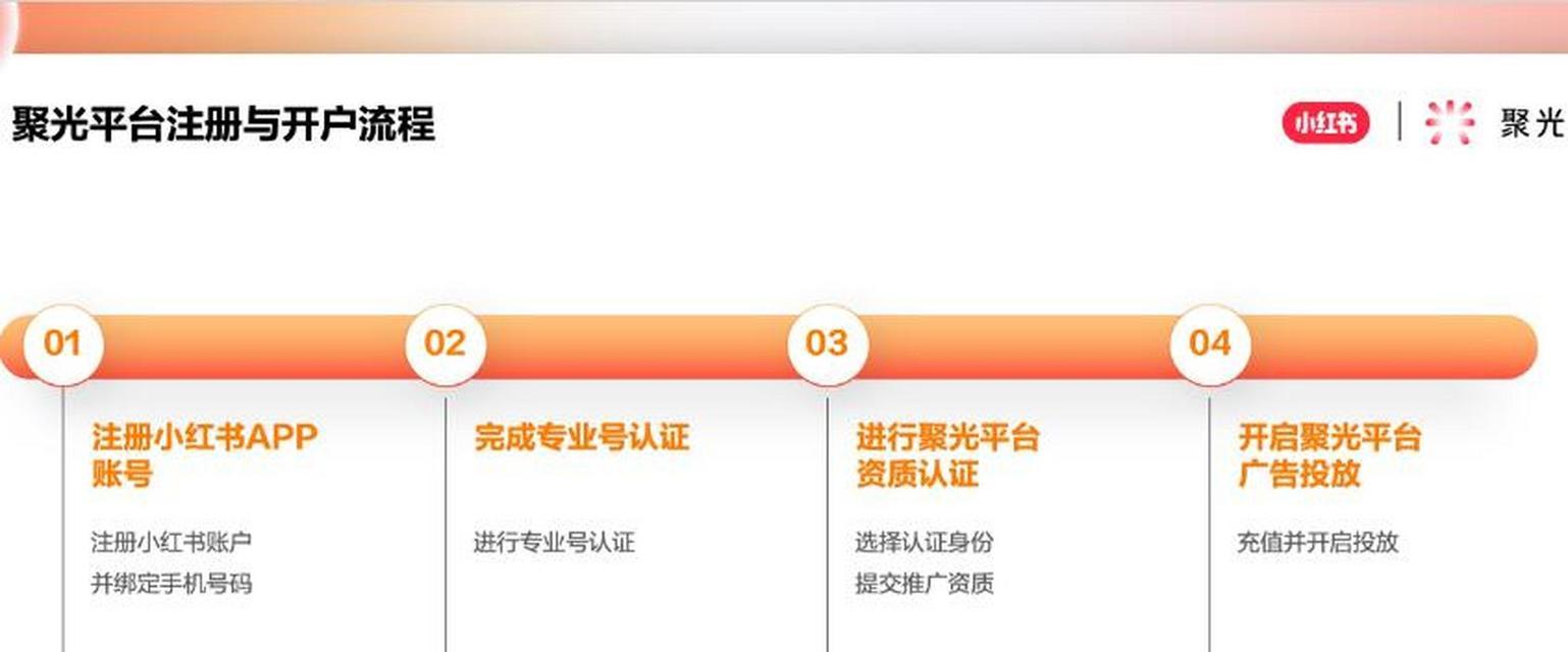 小红书聚光怎么弄关键词？