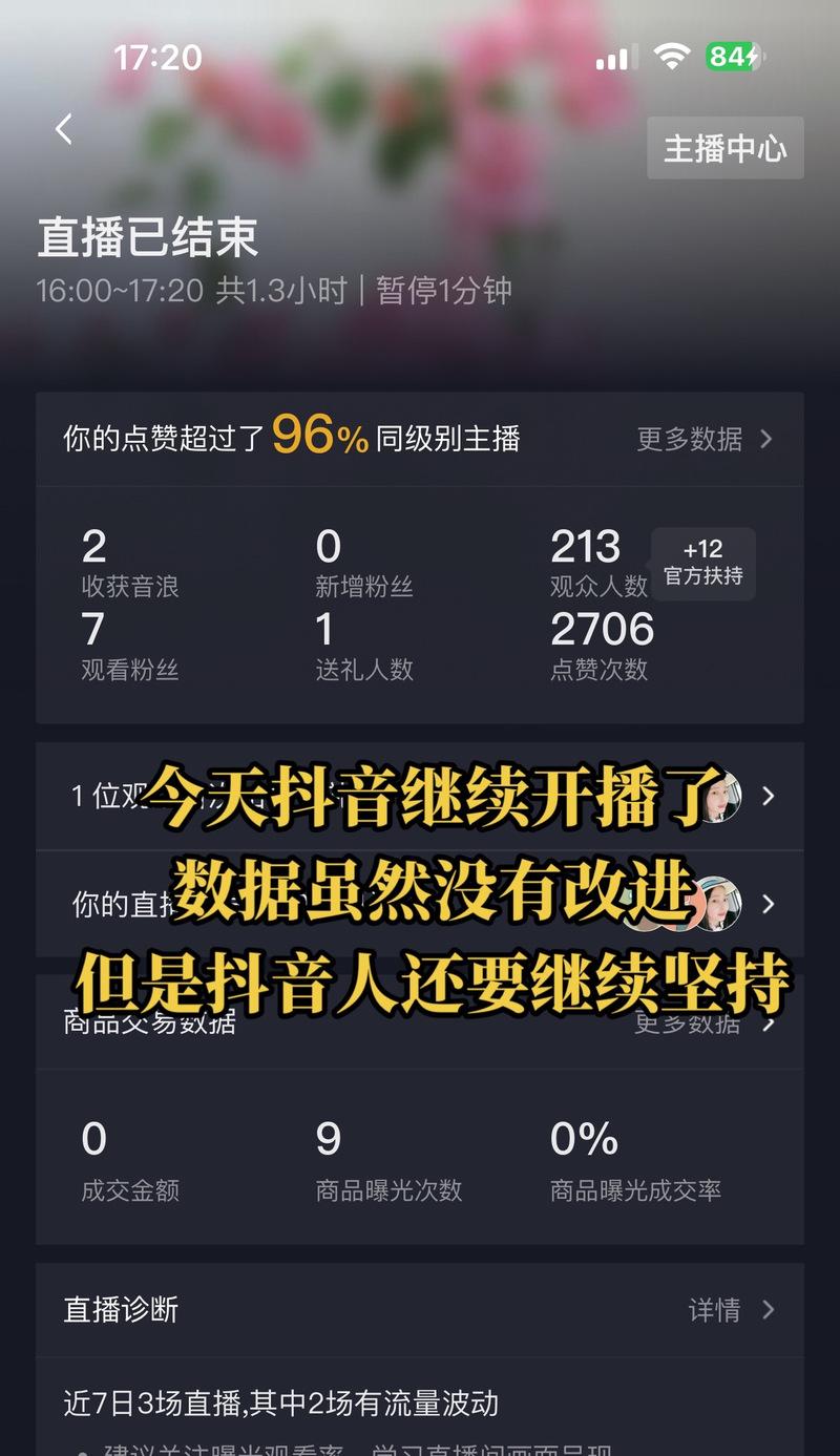抖音关键词显示变大了？这是什么新功能？