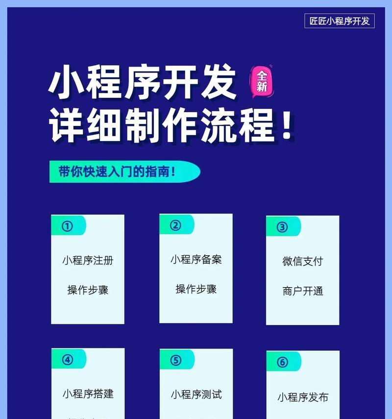 如何使用抖音关键词优化小程序？如何利用小程序优化关键词？