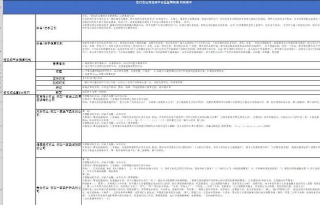 抖音联想关键词类型有哪些？