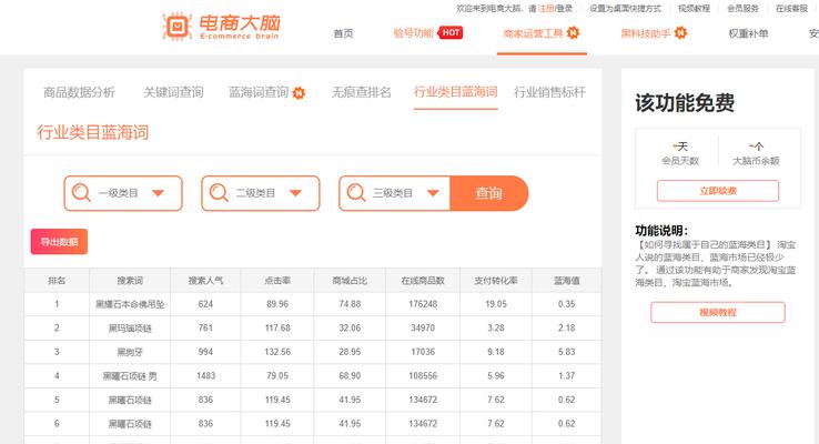 淘宝关键词卡位选择的技巧有哪些？
