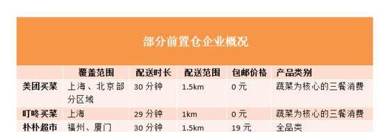 美团酒店推广通关键词设置方法是什么？