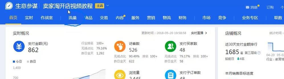 淘宝关键词成交时间怎么看？如何分析成交数据？
