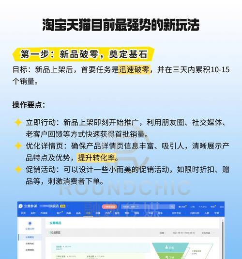 淘宝好用的关键词工具有哪些？怎样提高搜索效率？