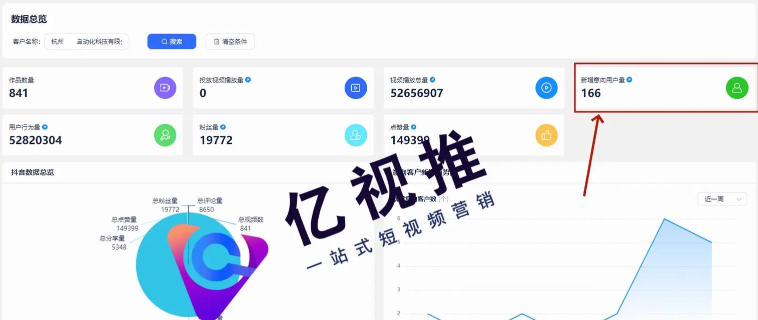 抖音关键词显示错误该如何解决？