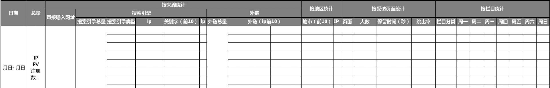 如何下载淘宝关键词推广报表？