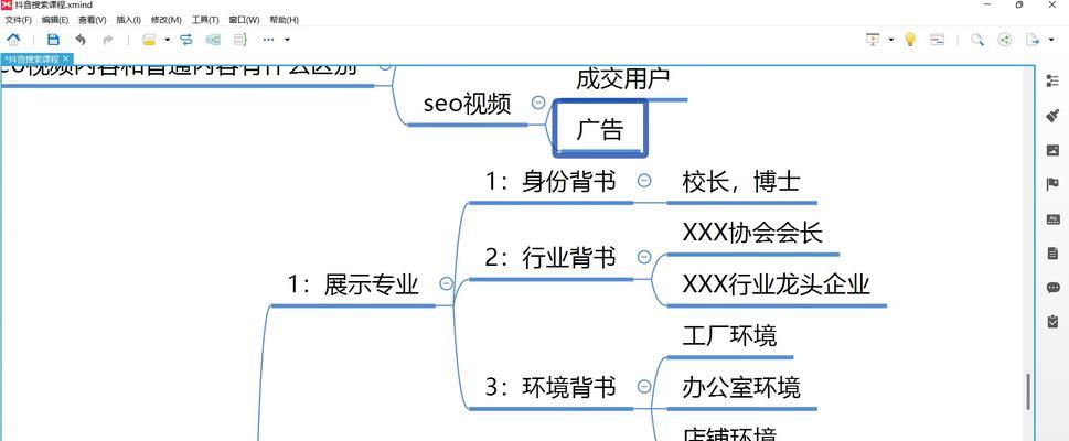 抖音关键词搜索推广效果如何评估？