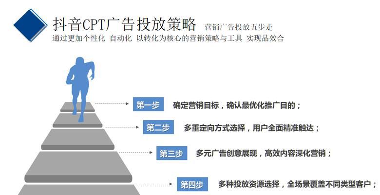 如何查看抖音产品关键词推广后台？