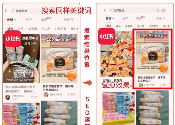小红书搜索推广关键词出价策略是什么？