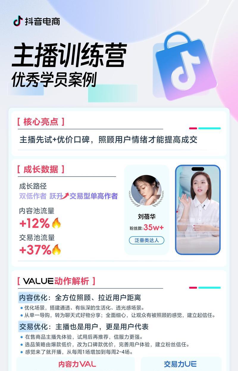 淘宝关键词推广添加哪些人群？如何精准定位目标人群提高转化率？