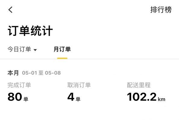 美团众包触发关键词是什么？触发机制是怎样的？