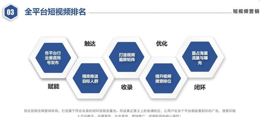 抖音关键词SEO推广具体是什么？