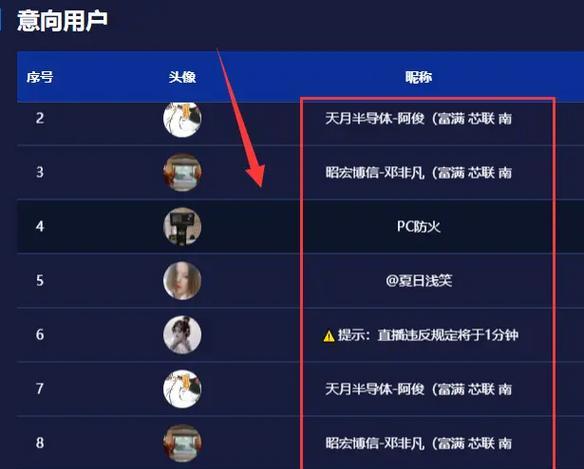 抖音关键词放大镜如何设置？操作步骤是什么？