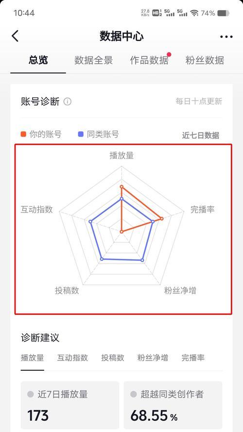 3分钟短视频如何进行数据分析？数据分析中常见问题如何解决？