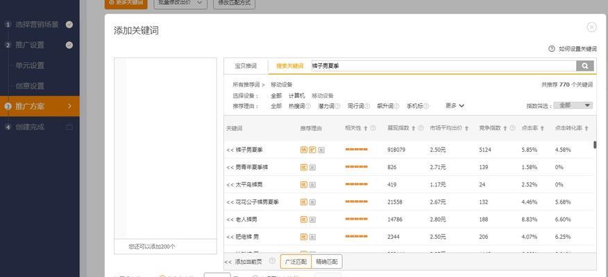 淘宝直通车关键词出价策略是什么？