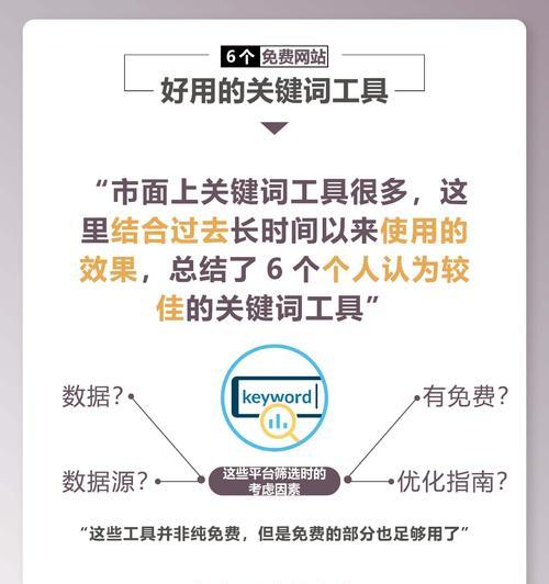 相关关键词是什么？如何进行相关关键词的优化？