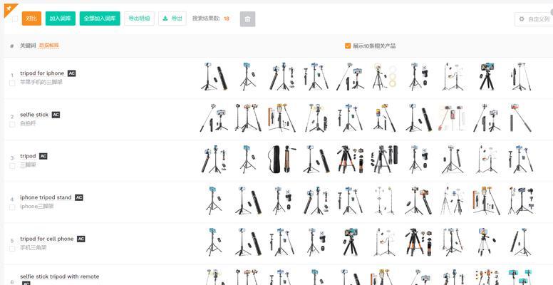 如何选取关键词？有哪些方法和技巧？