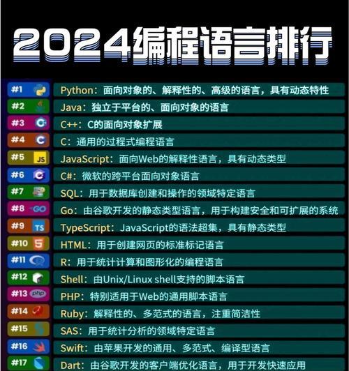2024年最新素材网站排行榜是怎样的？如何利用排行榜选择素材？