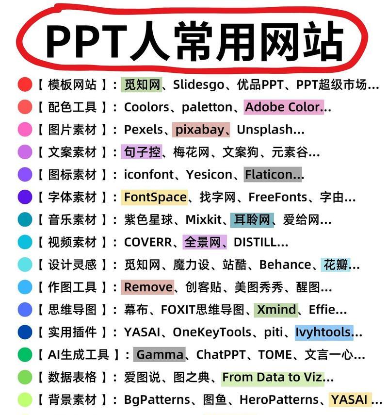 2024年最新素材网站排行榜是怎样的？如何利用排行榜选择素材？