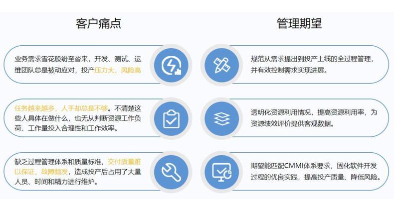 建设专业网站需要注意什么？如何进行专业网站建设？
