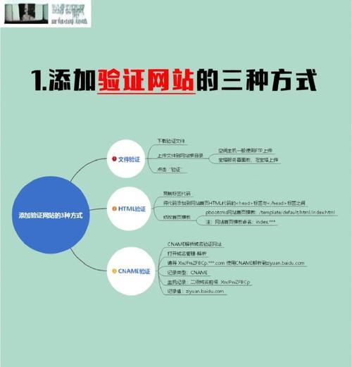 手机百度seo怎么做？有哪些优化方法？